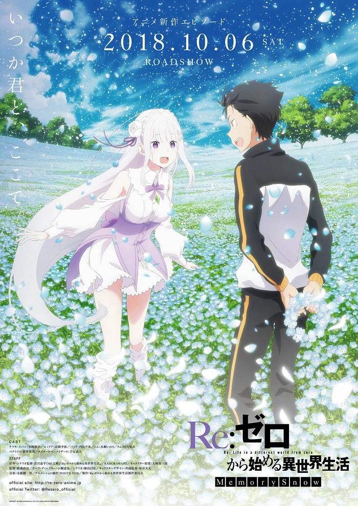 Re:Zero. Жизнь с нуля в альтернативном мире: Снежные воспоминания постер